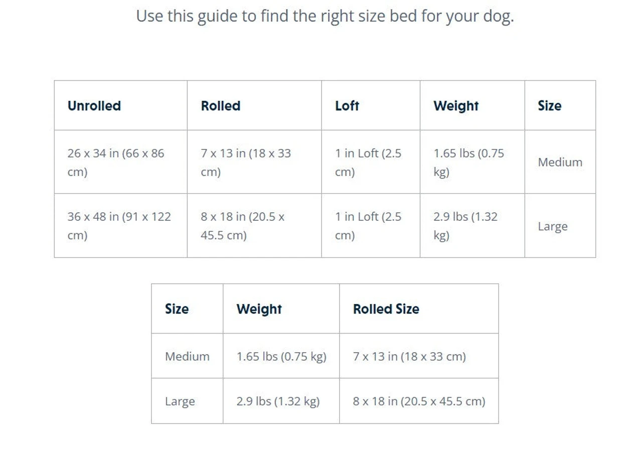 Ruffwear™ Mt. Bachelor Pad™ Portable Dog Bed - Medium - Image 9