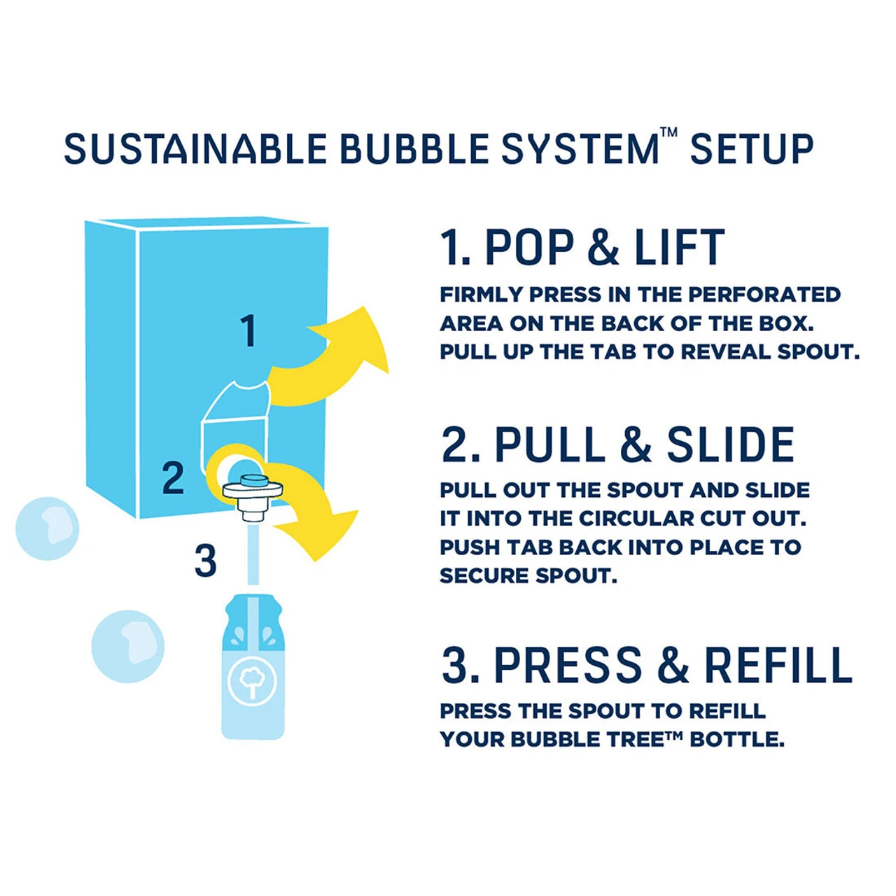 Bubble Tree™ 4 Bottles & 3 Liter Bubble Solution - Image 6